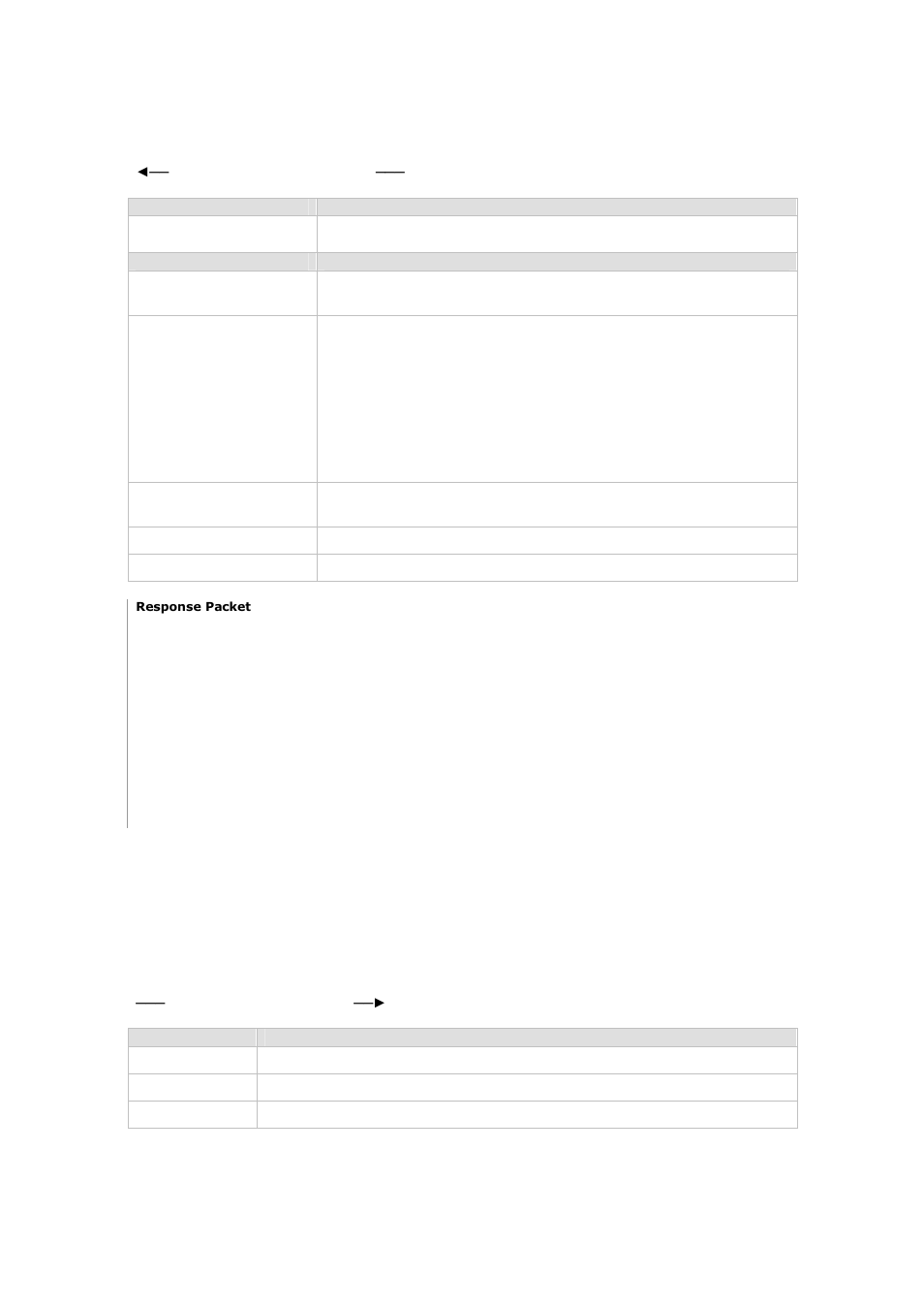 Get-dids-for-account / for-external-module | FaxBack Port Server RADIUS Support (RFC 2865, 2866) User Manual | Page 28 / 58