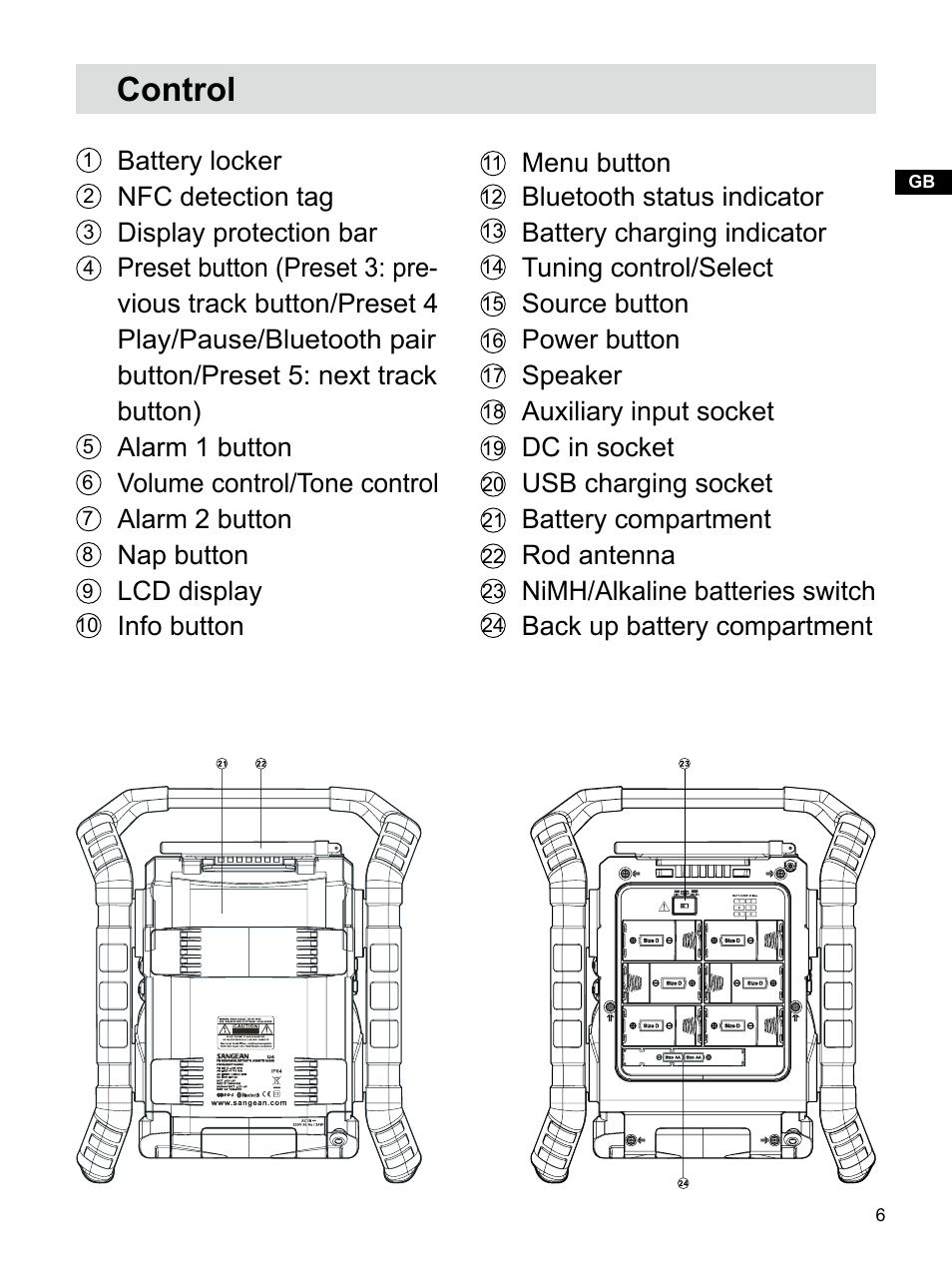 Control | Sangean U4 (V1) User Manual | Page 7 / 33