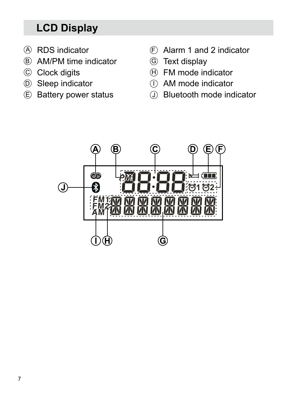 Lcd display | Sangean U4 (V1) User Manual | Page 8 / 33