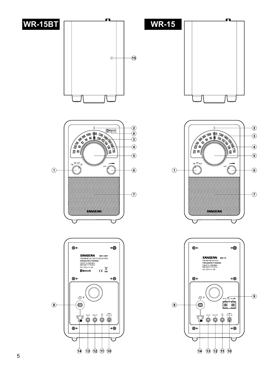 Sangean WR-15 (V1) User Manual | Page 6 / 15