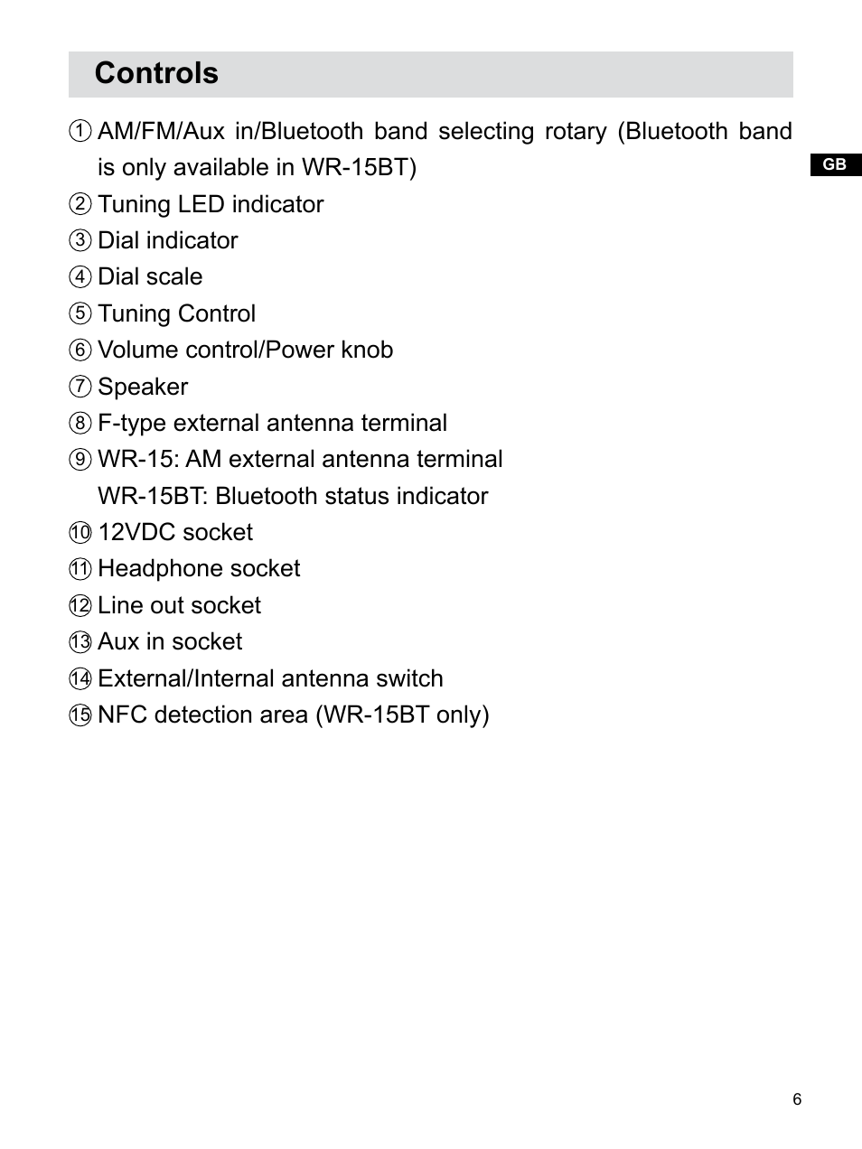 Controls | Sangean WR-15 (V1) User Manual | Page 7 / 15