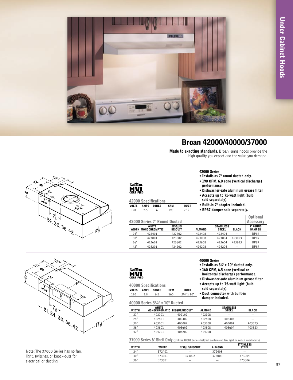 Under cabinet hoods | Broan 61000EX User Manual | Page 37 / 48