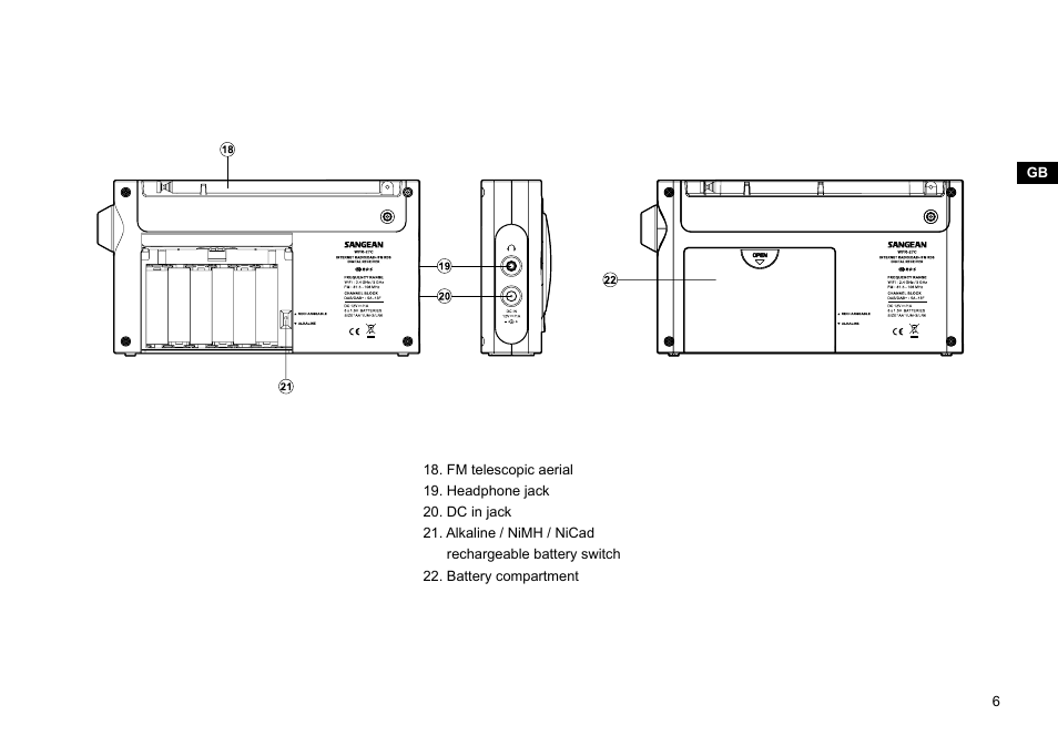 Sangean WFR-27C (R1) User Manual | Page 7 / 87