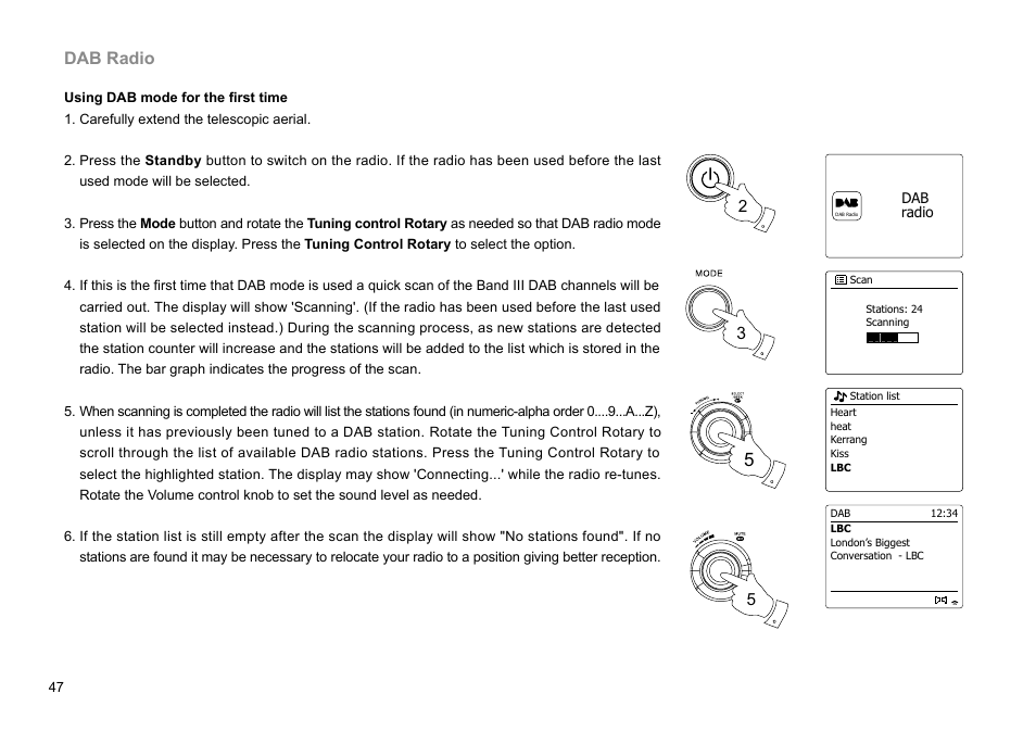 Dab radio | Sangean WFR-29C (R1) User Manual | Page 48 / 91