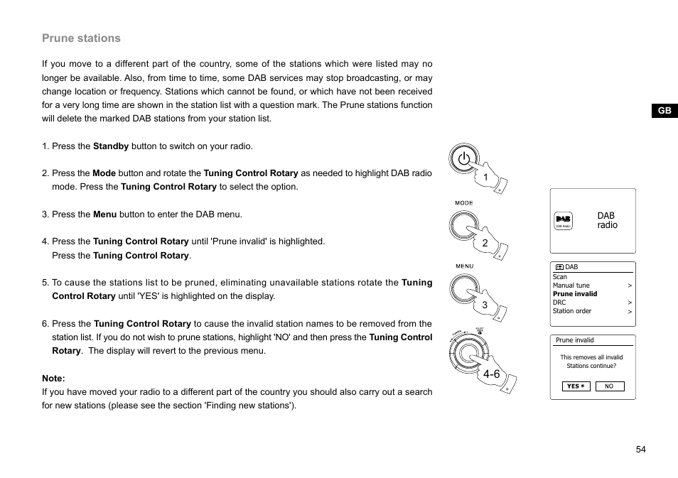 Prune stations | Sangean WFR-29C (V1) User Manual | Page 55 / 87