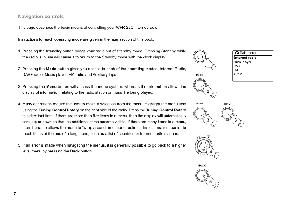 Navigation controls | Sangean WFR-29C (V1) User Manual | Page 8 / 87