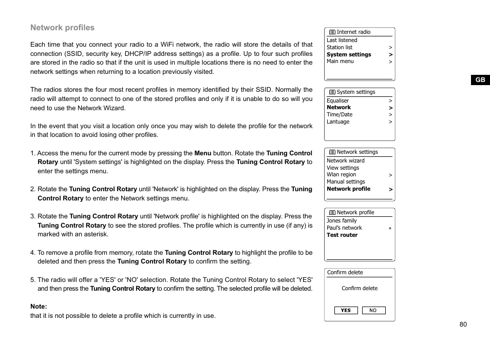 Network profiles | Sangean WFR-29C (V1) User Manual | Page 81 / 87