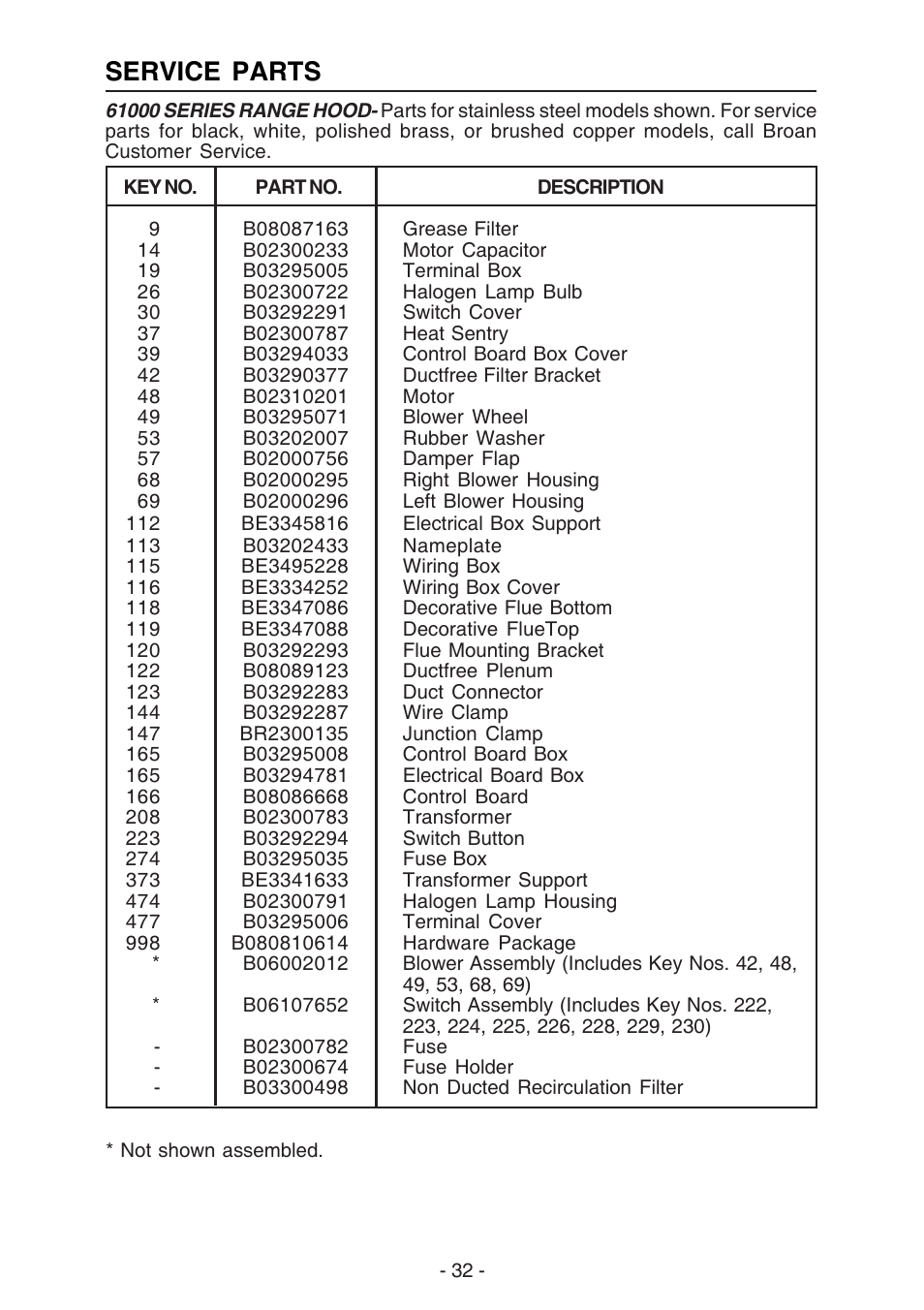 Service parts | Broan 61000 User Manual | Page 32 / 36