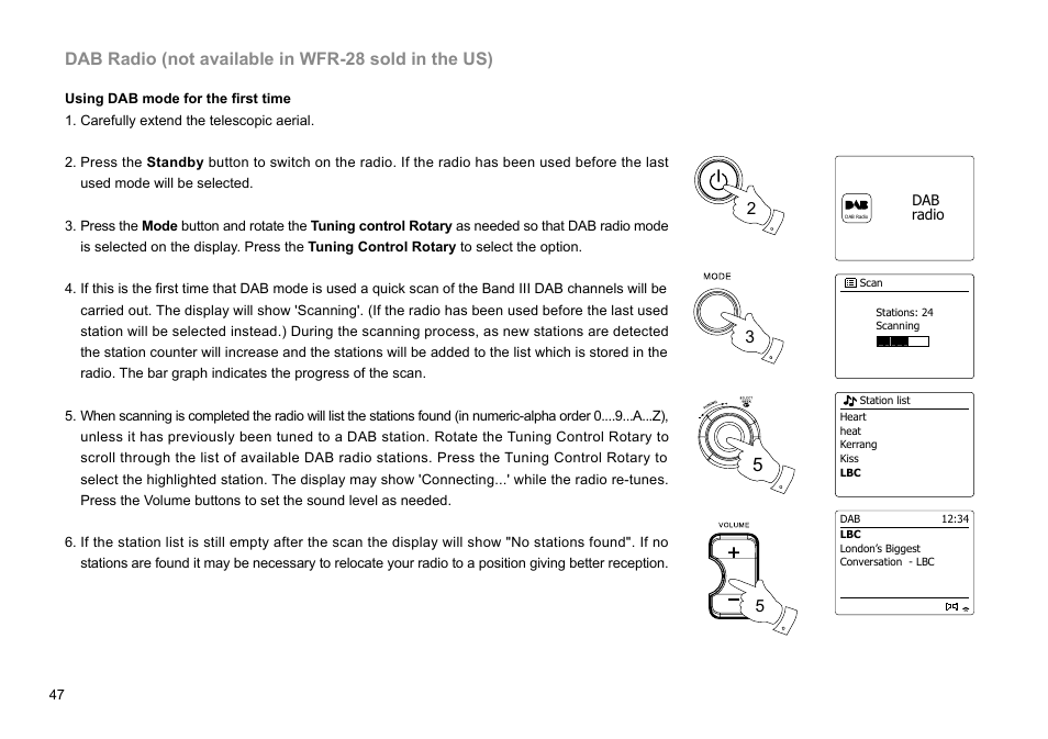Dab radio (not available in wfr-28 sold in the us) | Sangean WFR-28C (R1) User Manual | Page 48 / 87