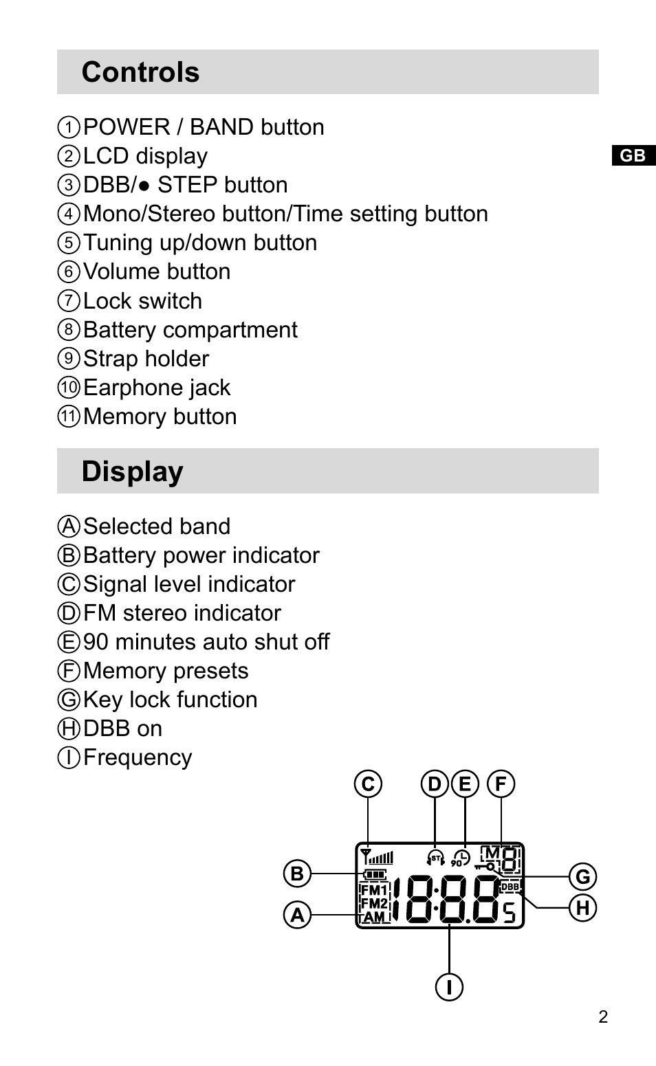 Controls, Display | Sangean DT-120 (R2) User Manual | Page 3 / 10