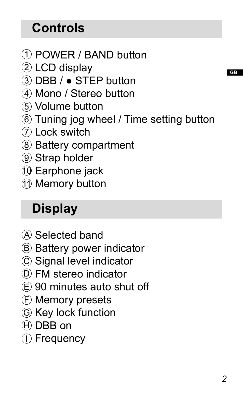 Controls, Display | Sangean DT-120 (R1) User Manual | Page 3 / 12