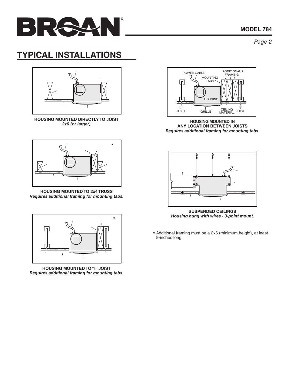 Typical installations, Model 784 page 2 | Broan 784 User Manual | Page 2 / 12