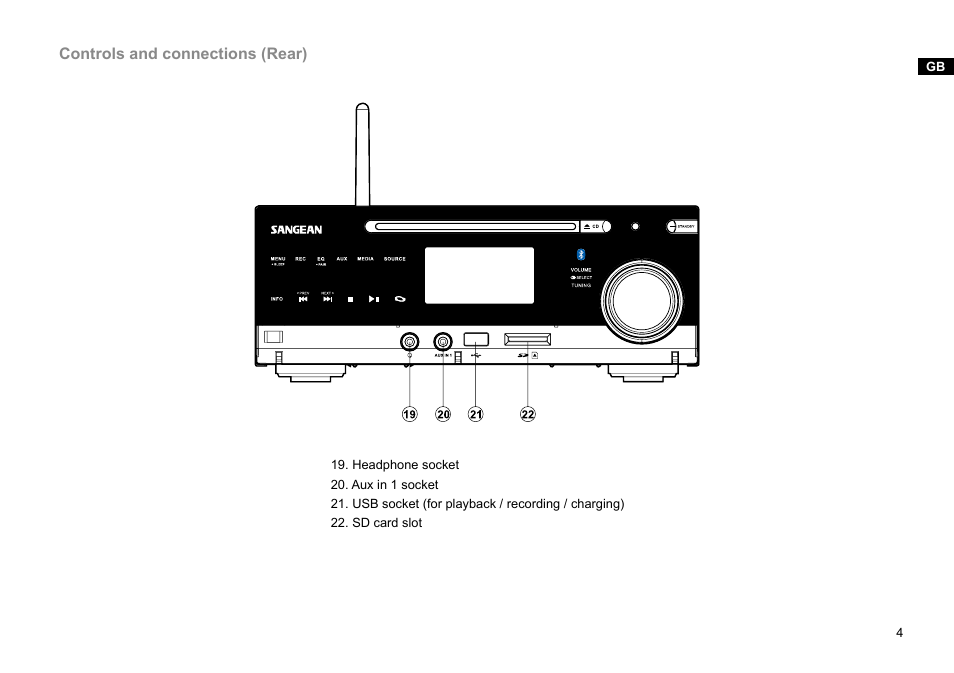 Sangean DMS-37BT (R1) User Manual | Page 5 / 56