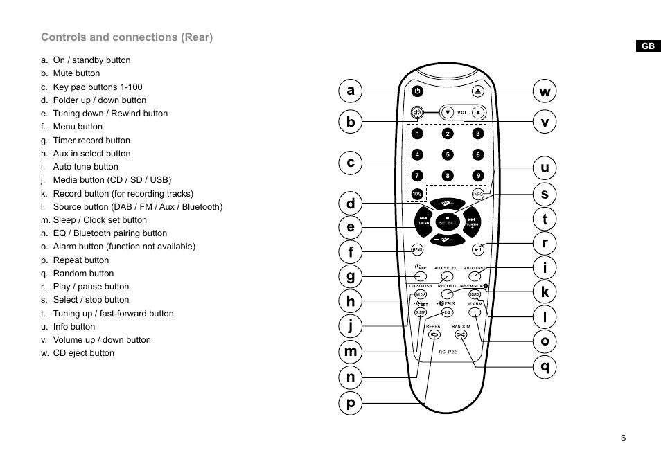 Sangean DMS-37BT (R1) User Manual | Page 7 / 56