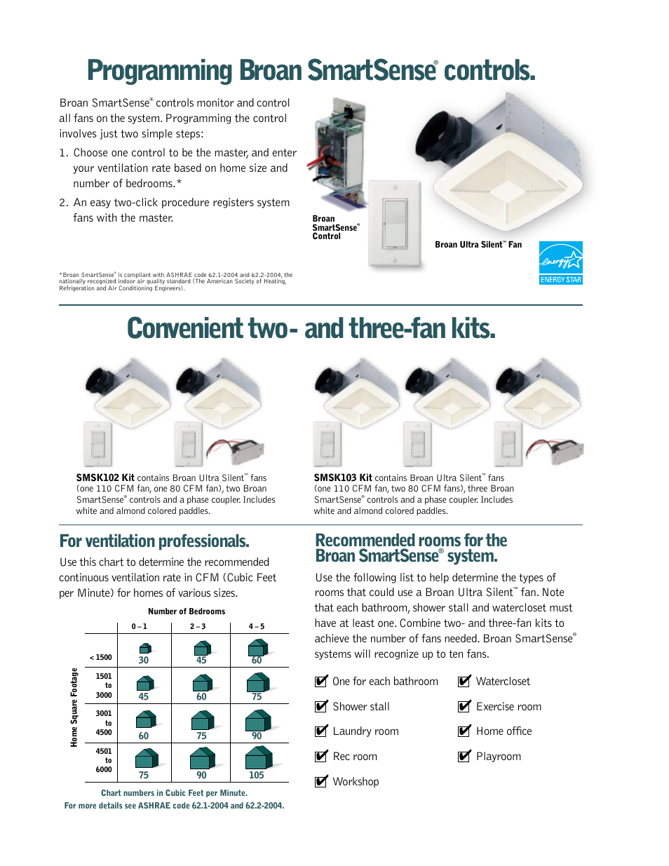 Programming broan smartsense, Controls. convenient two- and three-fan kits, For ventilation professionals | Recommended rooms for the broan smartsense, System | Broan SmartSense User Manual | Page 4 / 6