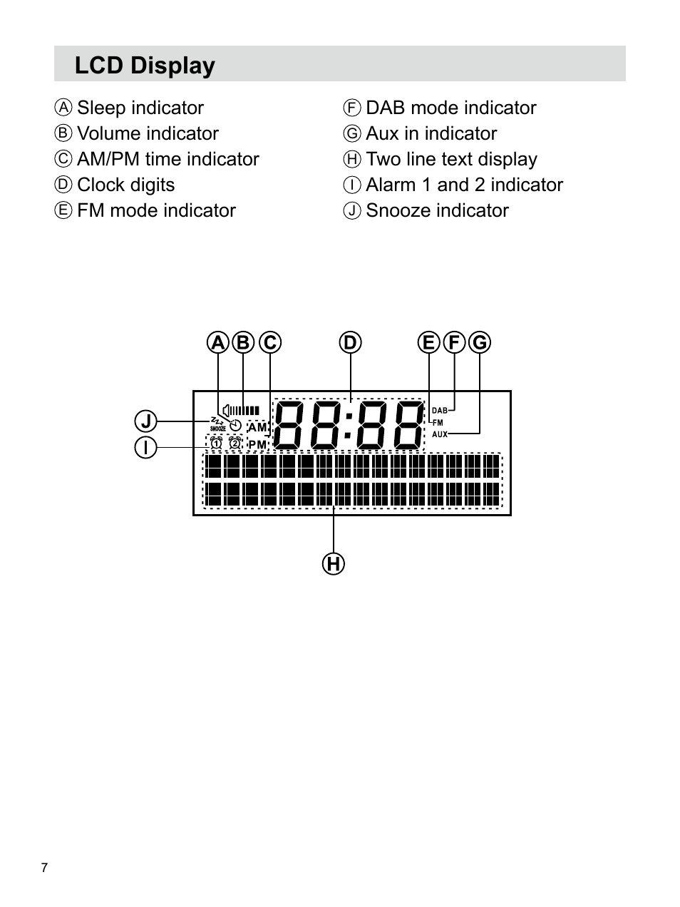 Lcd display | Sangean U4 DBT (V1) User Manual | Page 8 / 49