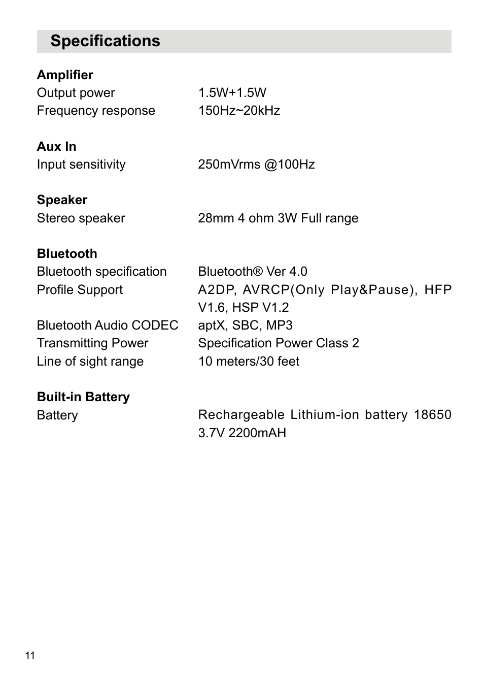 Specifications | Sangean BluTab BTS-101 (V1) User Manual | Page 12 / 13