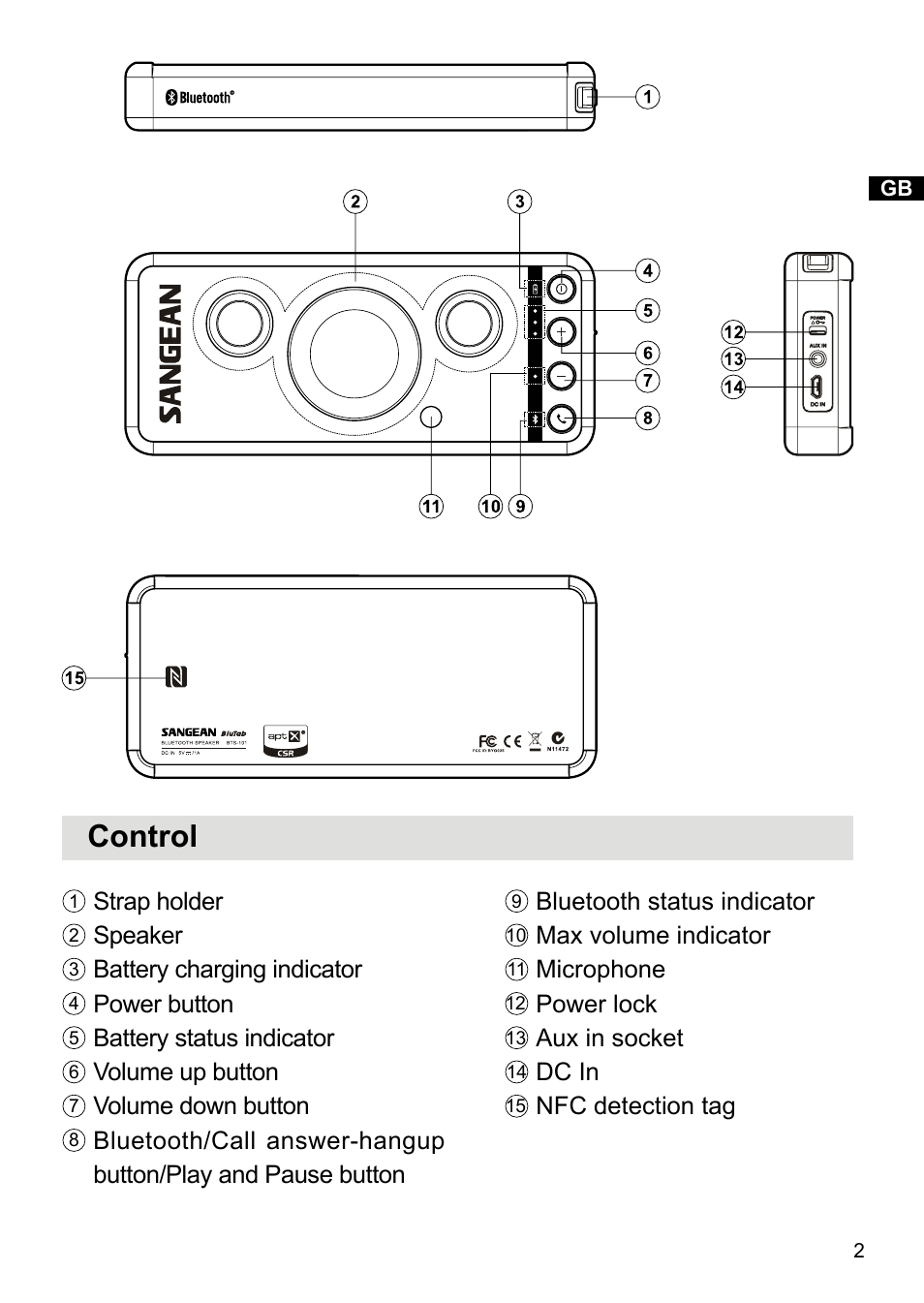 Control | Sangean BluTab BTS-101 (V1) User Manual | Page 3 / 13