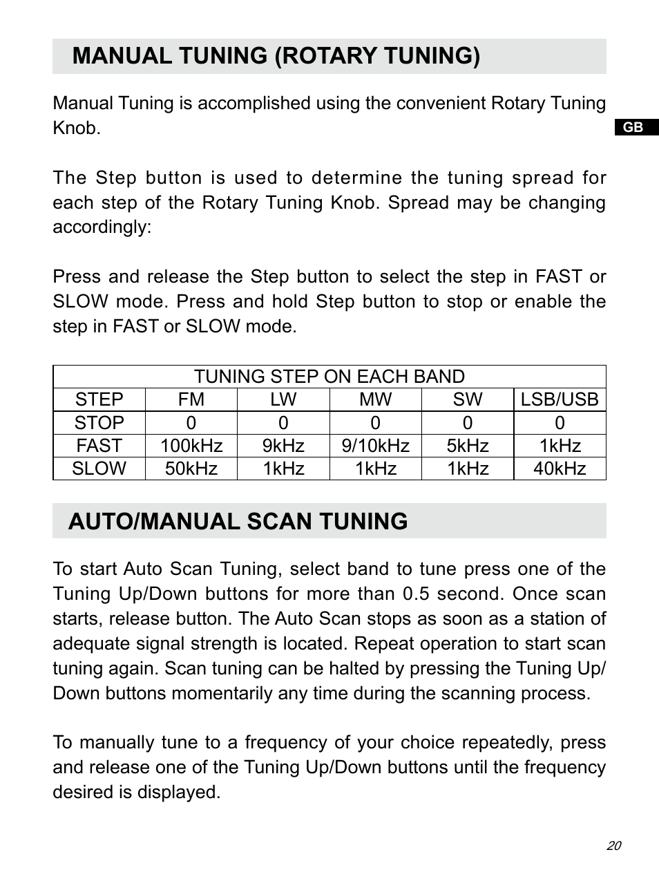 Manual tuning (rotary tuning), Auto/manual scan tuning | Sangean ATS-909X w (R1) User Manual | Page 21 / 39
