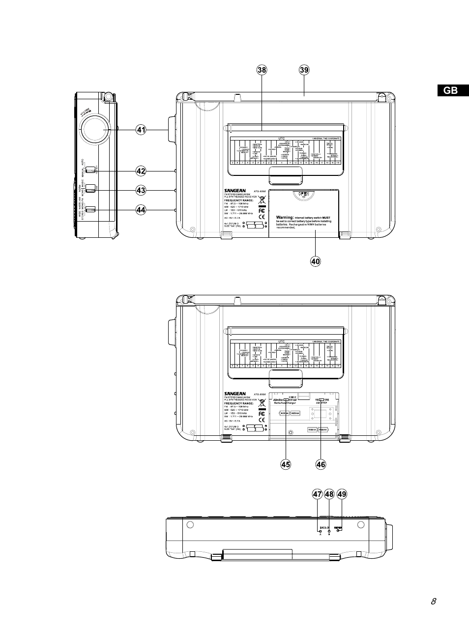 Sangean ATS-909X w (R1) User Manual | Page 9 / 39