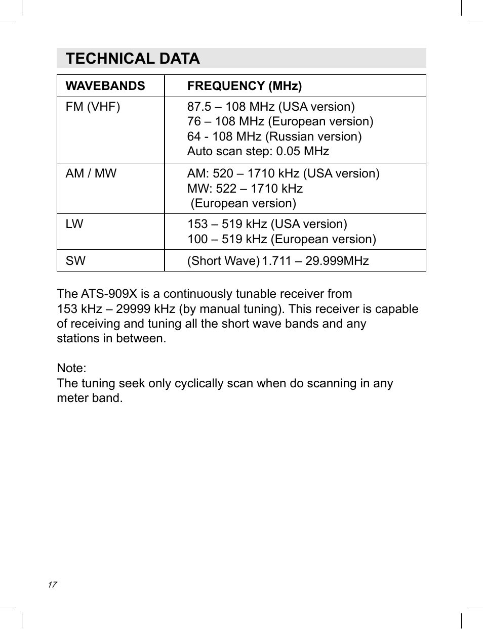 Technical data | Sangean ATS-909X w (V1) User Manual | Page 18 / 40