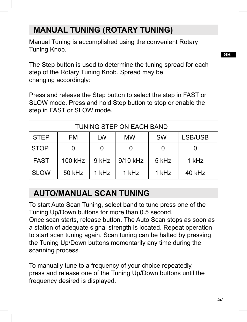 Manual tuning (rotary tuning), Auto/manual scan tuning | Sangean ATS-909X w (V1) User Manual | Page 21 / 40