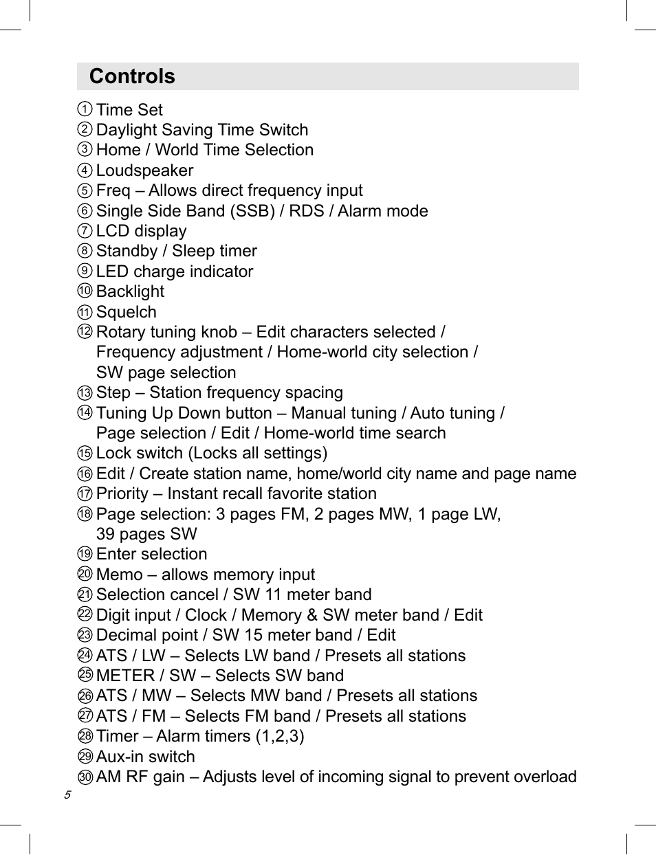 Controls | Sangean ATS-909X w (V1) User Manual | Page 6 / 40