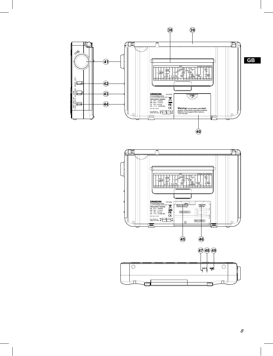 Sangean ATS-909X w (V1) User Manual | Page 9 / 40
