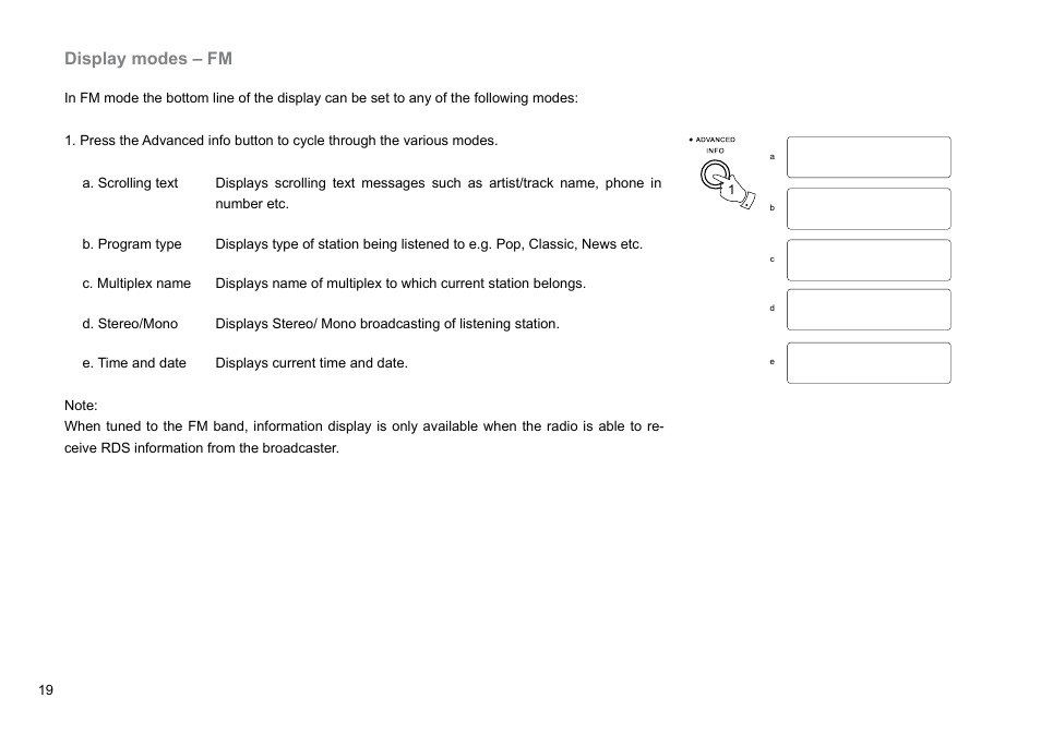 Display modes – fm | Sangean DPR-26BT (V1) User Manual | Page 20 / 33