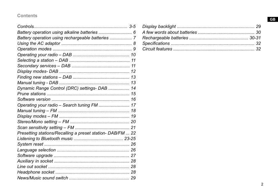 Sangean DPR-26BT (V1) User Manual | Page 3 / 33