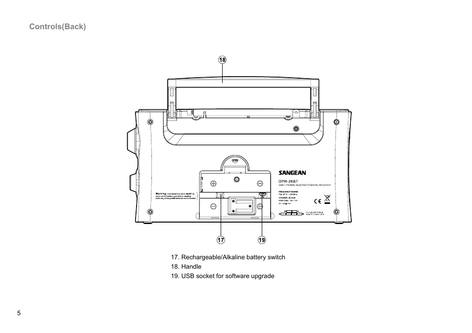 Sangean DPR-26BT (V1) User Manual | Page 6 / 33