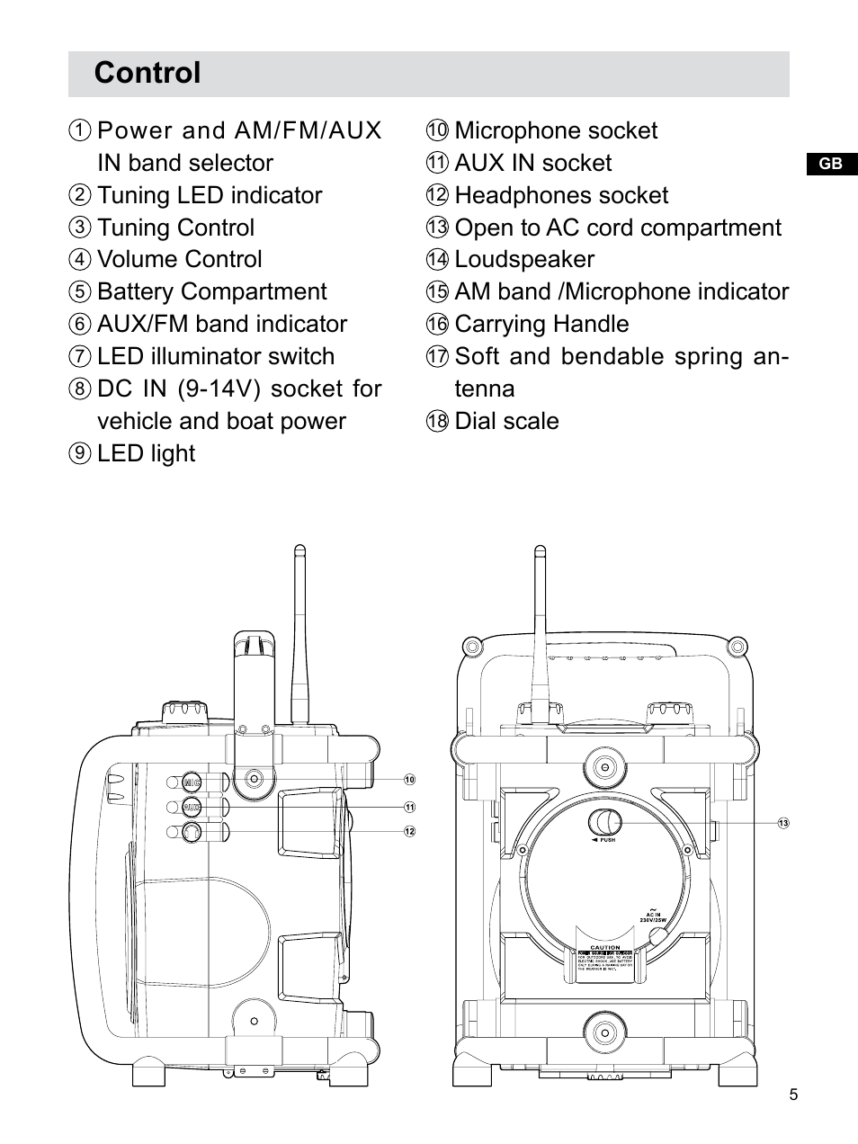 Control | Sangean U1 (V1) User Manual | Page 6 / 11