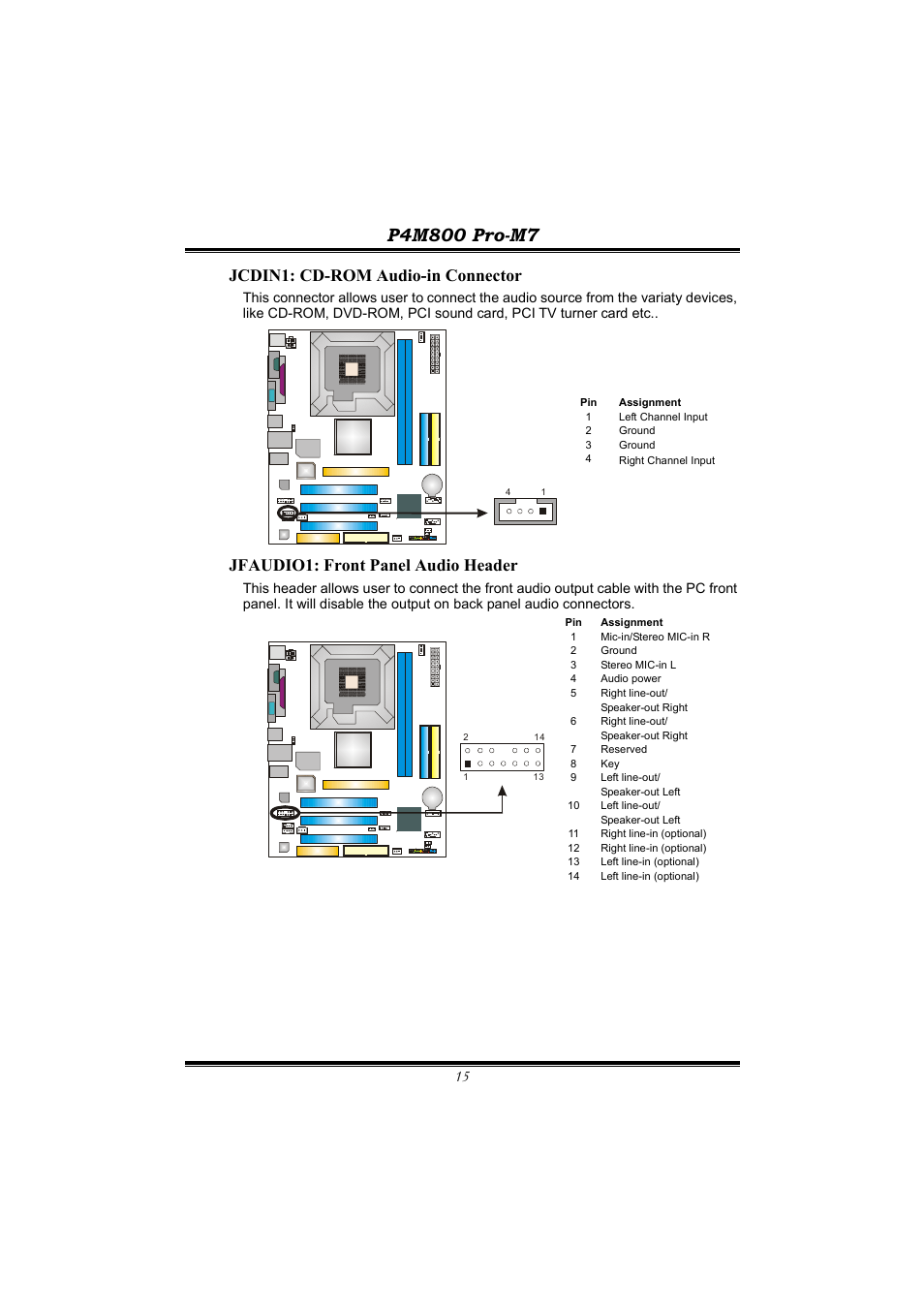 Jcdin1: cd-rom audio-in connector, Jfaudio1: front panel audio header | BioStar P4M800 User Manual | Page 17 / 31
