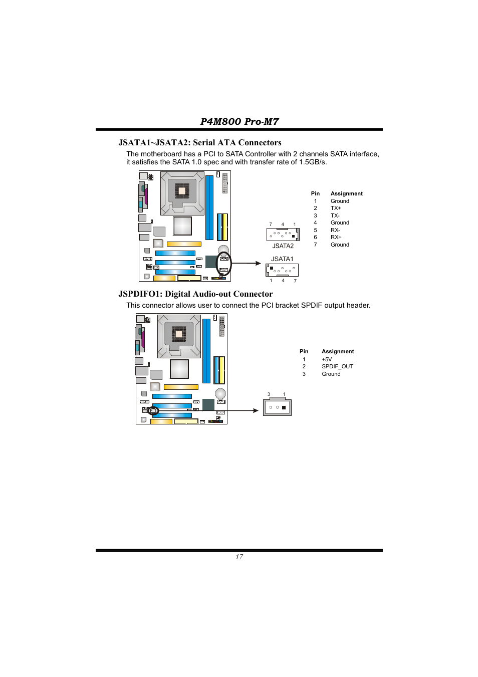 Jsata1~jsata2: serial ata connectors, Jspdifo1: digital audio-out connector | BioStar P4M800 User Manual | Page 19 / 31