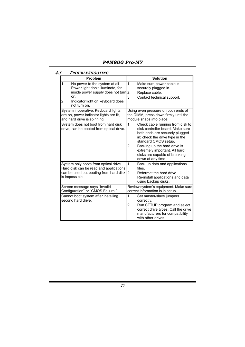 3 troubleshooting, Troubleshooting | BioStar P4M800 User Manual | Page 22 / 31