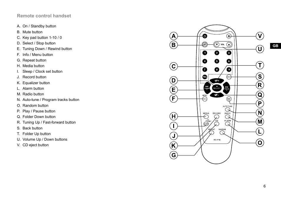 Sangean DDR-62 (V1) User Manual | Page 7 / 104