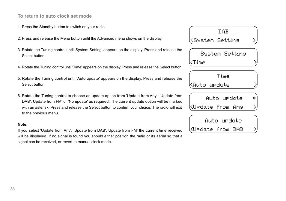 Sangean DDR-36 (V1) User Manual | Page 34 / 43