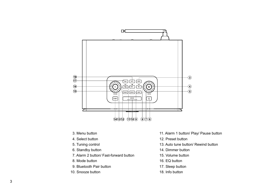 Sangean DDR-36 (V1) User Manual | Page 4 / 43