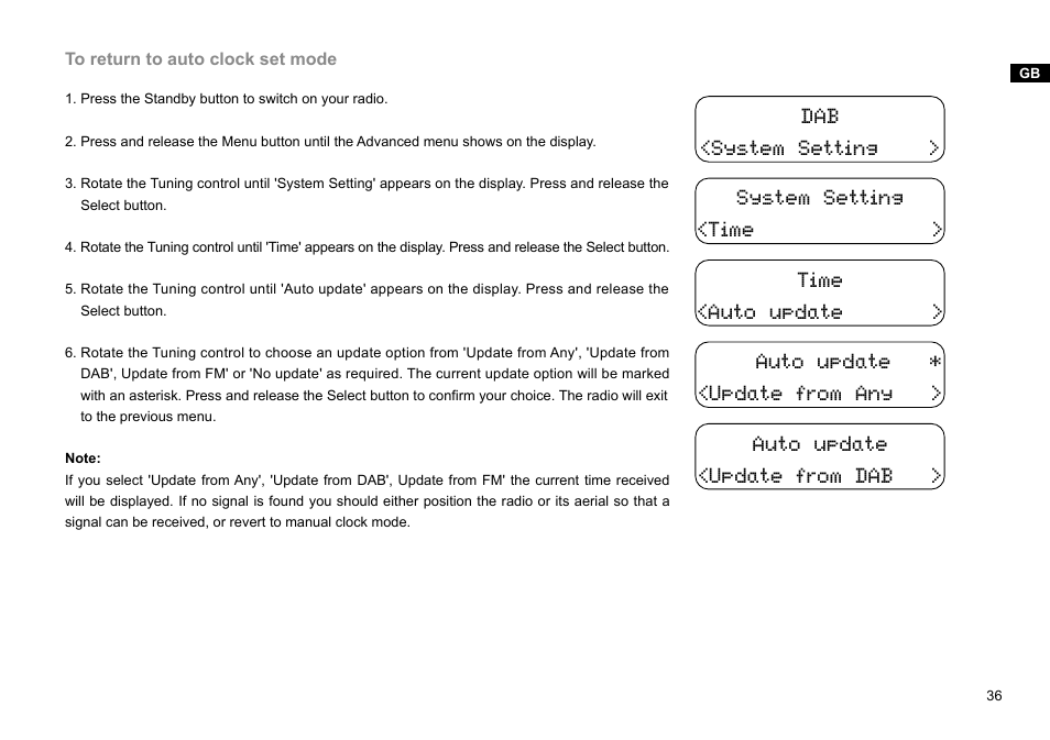Sangean DDR-38 (V1) User Manual | Page 37 / 46