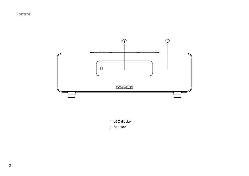 Sangean DDR-38 (V1) User Manual | Page 4 / 46