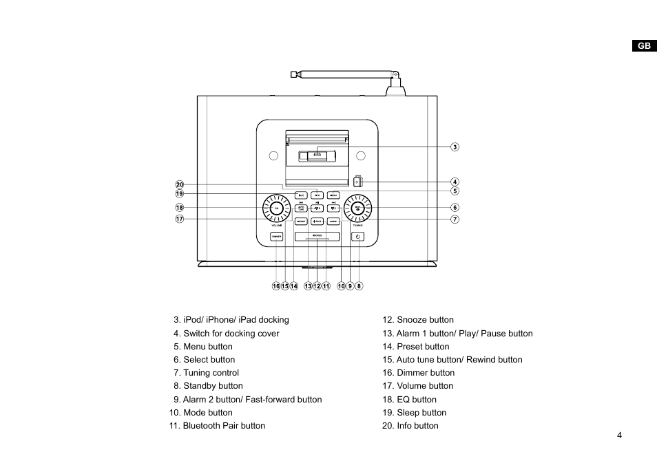 Sangean DDR-38 (V1) User Manual | Page 5 / 46