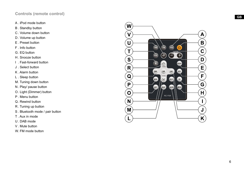 Sangean DDR-38 (V1) User Manual | Page 7 / 46