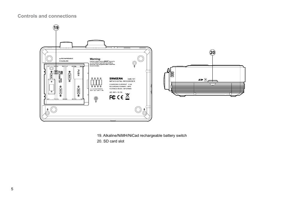Sangean DAR-101 (R1) User Manual | Page 6 / 42