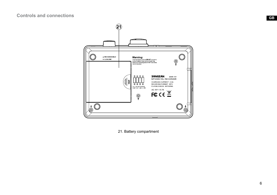 Sangean DAR-101 (R1) User Manual | Page 7 / 42