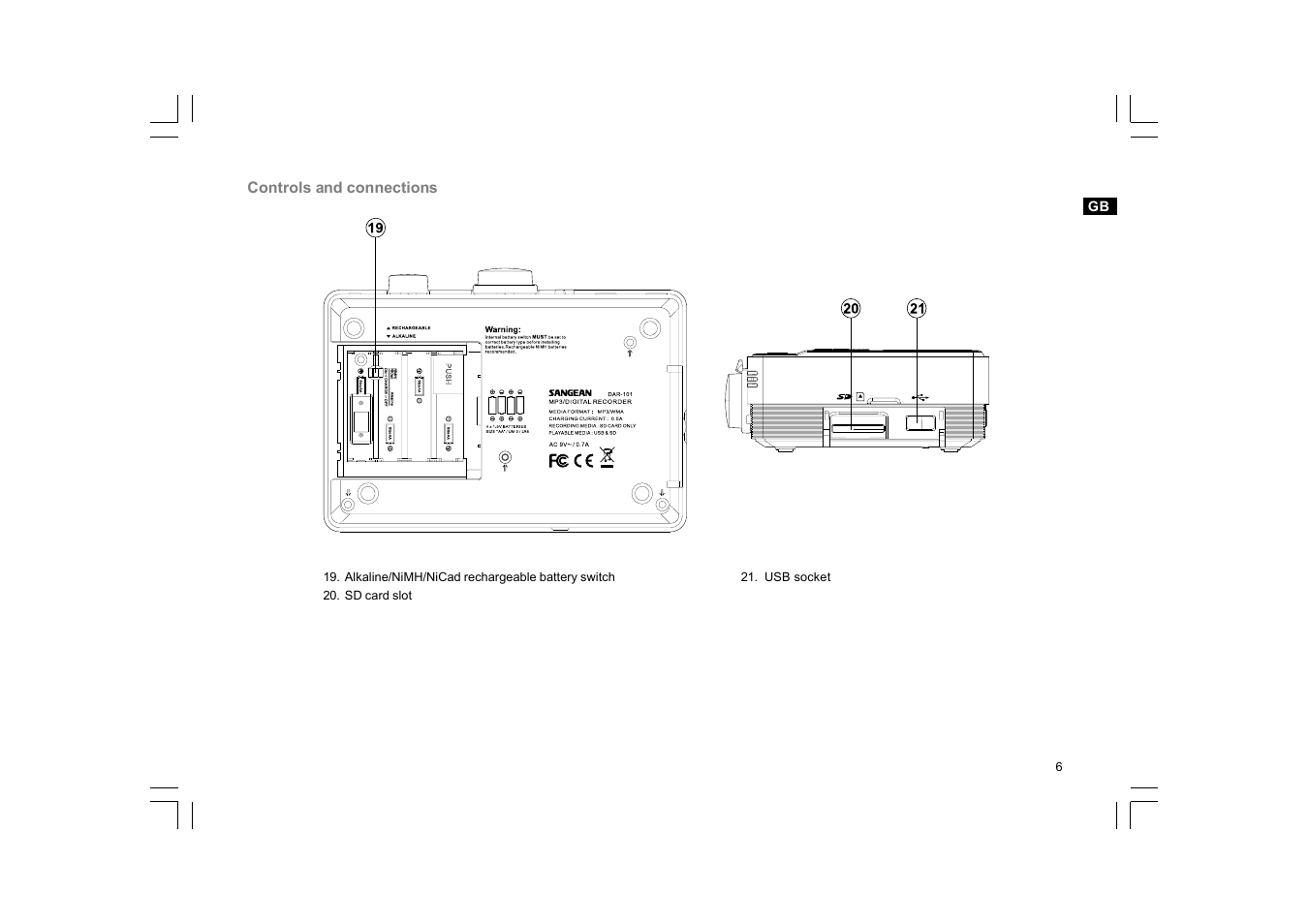 Sangean DAR-101 (V1) User Manual | Page 7 / 33