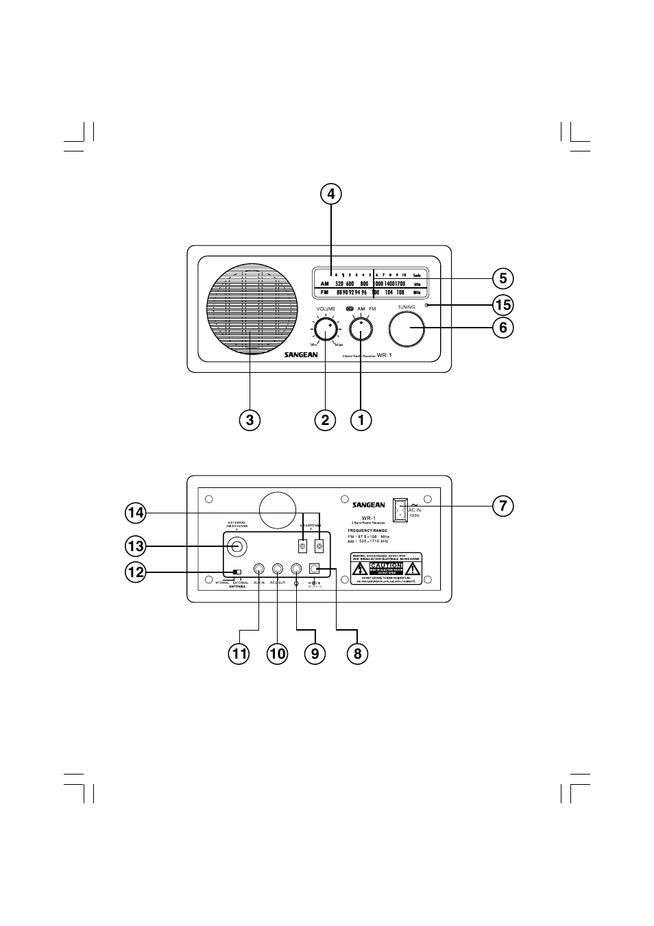 Sangean WR-1 (V1) User Manual | Page 6 / 11