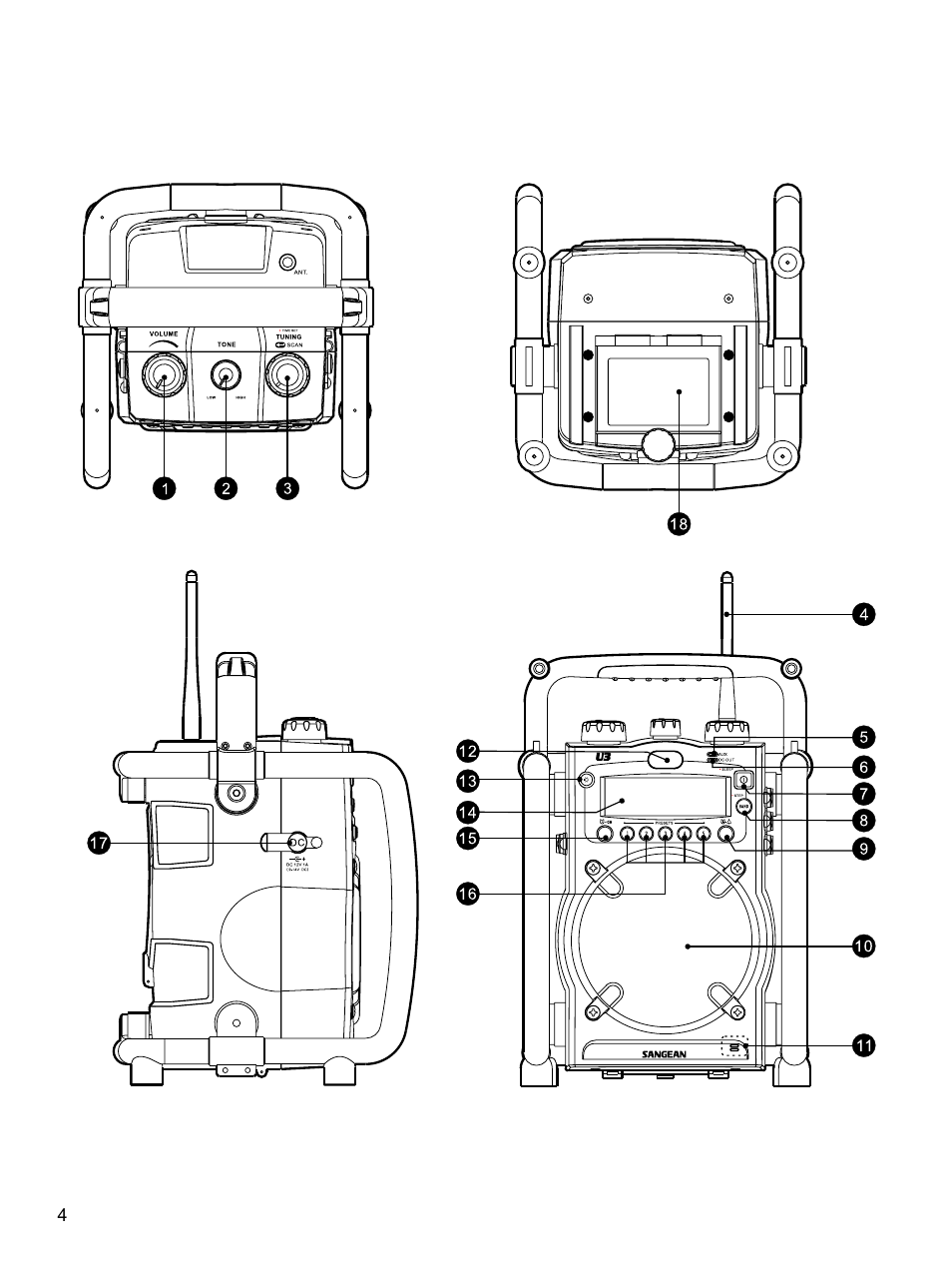 Sangean U3 (R1) User Manual | Page 5 / 19