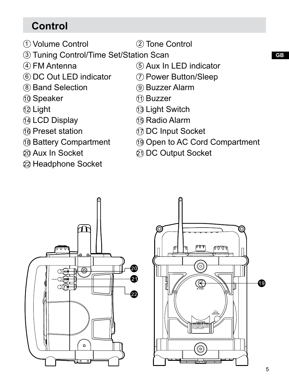 Control | Sangean U3 (R1) User Manual | Page 6 / 19