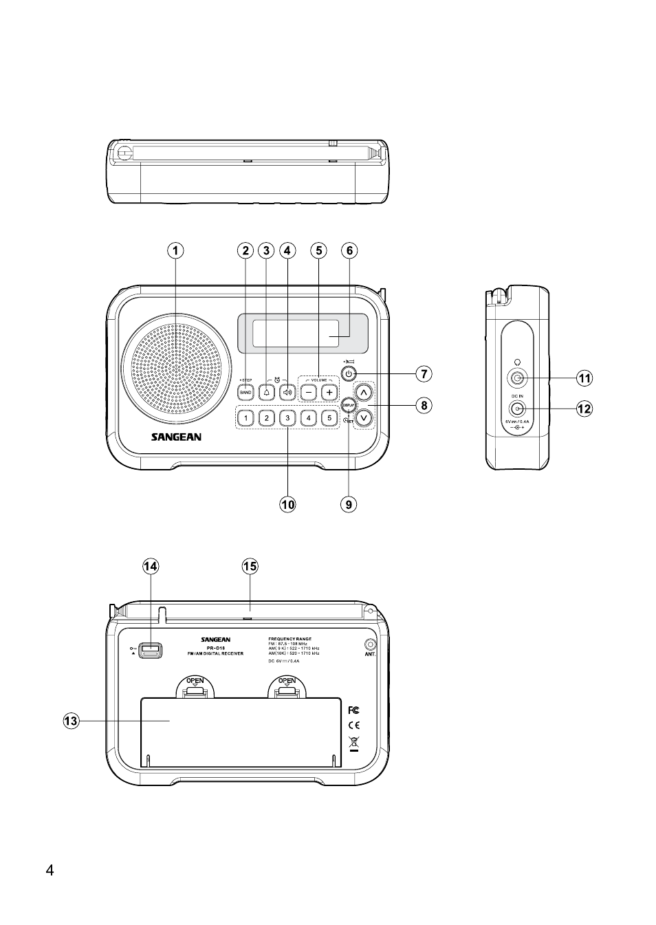 Sangean PR-D18 (V1) User Manual | Page 5 / 17