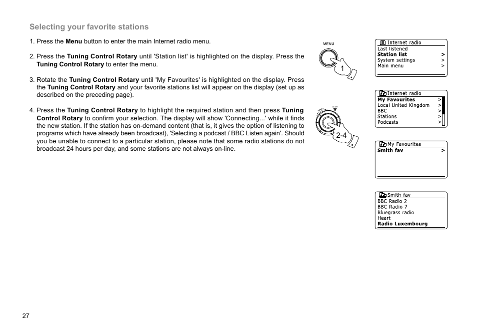 Selecting your favorite stations | Sangean WFR-29D (R1) User Manual | Page 28 / 84
